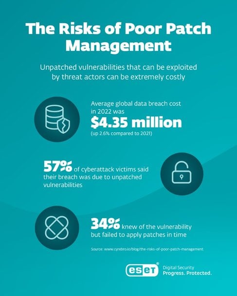 ESET ANNUNCIA IMPORTANTI NOVITÀ PER LA PIATTAFORMA ESET PROTECT PER AIUTARE LE AZIENDE A PREVENIRE GLI ATTACCHI